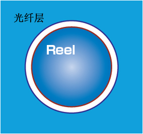 低温环境试验图